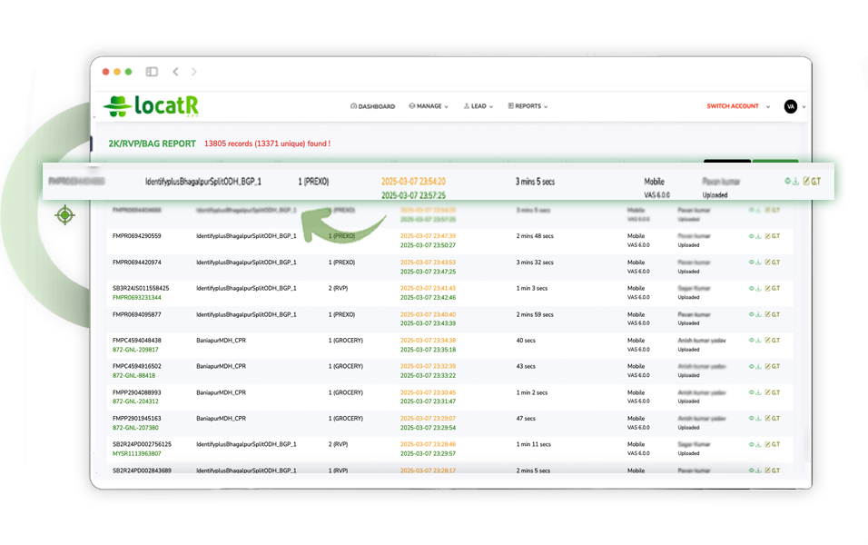 Employee Efficiency Dashboard