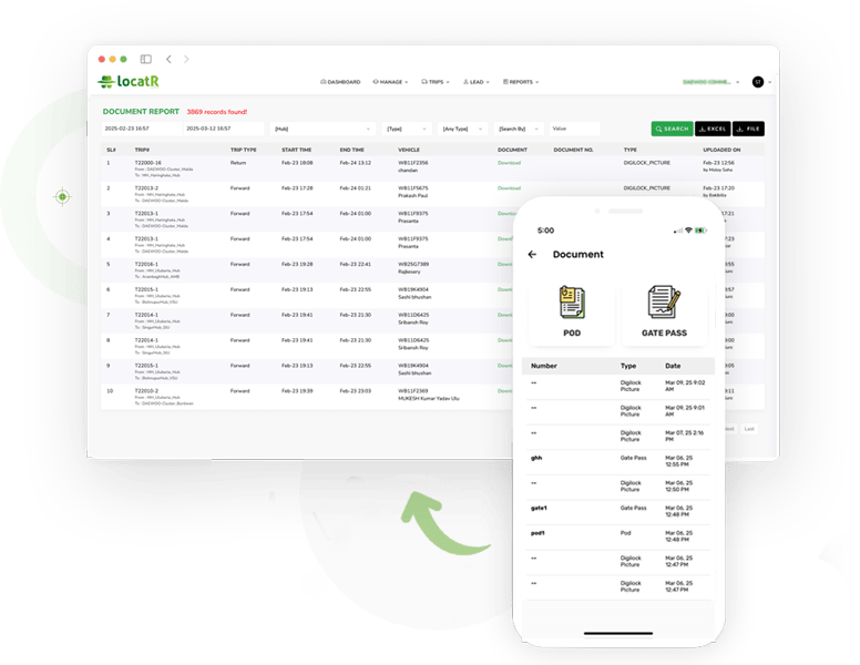 Digital Document Management