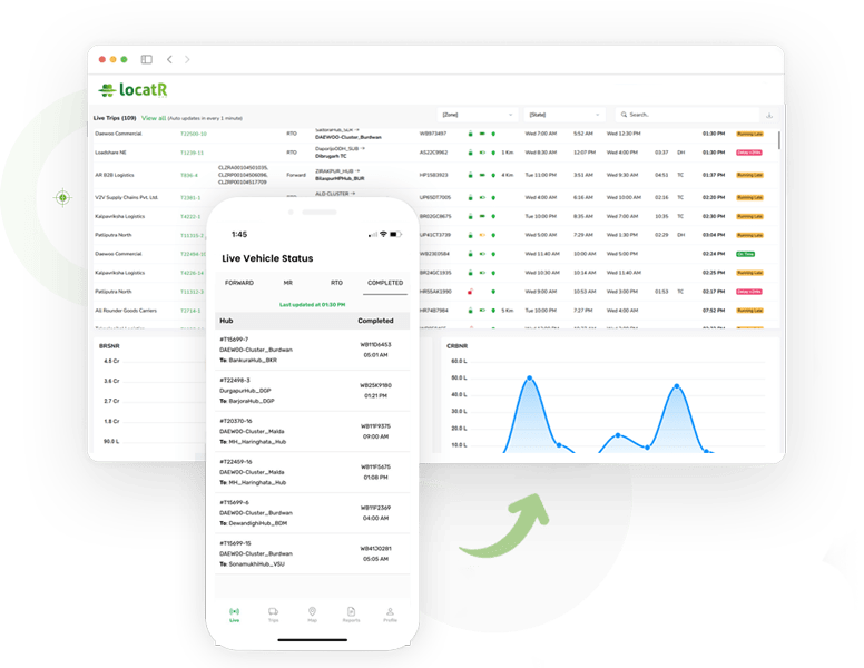 Smart Fleet Management