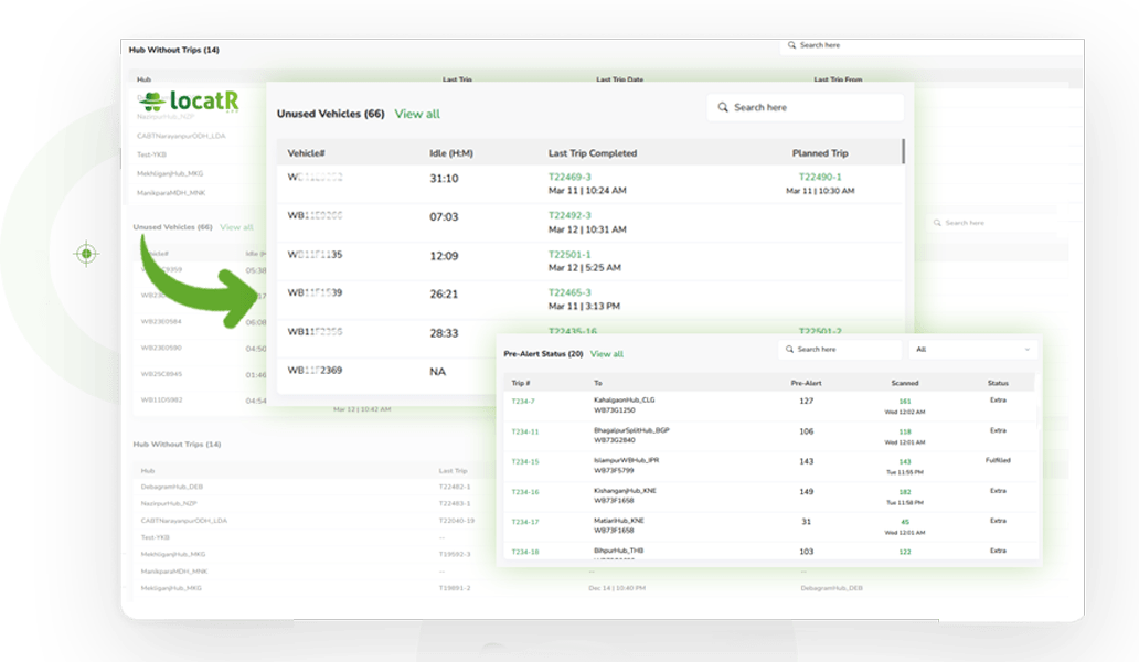 Unlock the Full Potential of Fleet Utilization
